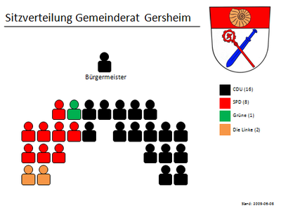 Gersheim.png