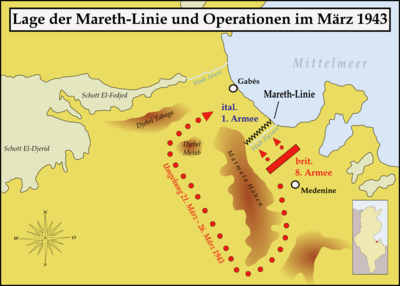 Lage der Mareth-Linie und Operationen im März 1943