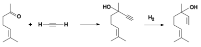 Synthese von Linalool aus Methylheptenon