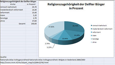 NL religion01.jpg