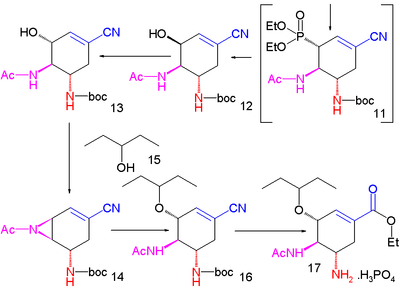Shibasaki Tamiflu Synthese Teil II