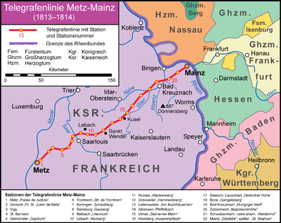 Strecke der Optische Telegrafenlinie Metz–Mainz