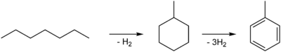 n-Heptan wird zu Methylcyclohexan reformiert und danach zu Toluol dehydriert
