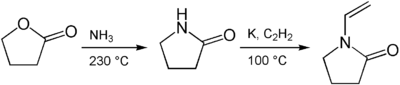 Synthese von Vinylpyrrolidon