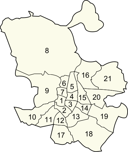 Distritos de Madrid