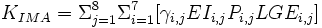 K_{IMA}= \Sigma^8_{j=1} \Sigma^7_{i=1} [\gamma_{i,j} EI_{i,j} P_{i,j}LGE_{i,j}]