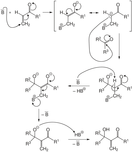 Mechanismus der Baylis-Hillman-Reaktion
