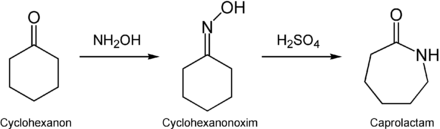 Herstellung von Caprolactam aus Cyclohexanon