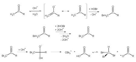 Haloform-reaction-chemical.png