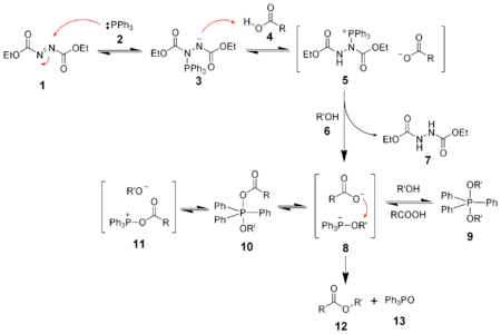 Verwendung des Azodicarbonsäurediethylesters in der Mitsunobu-Reaktion