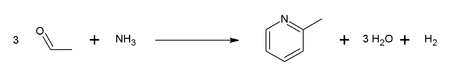 Synthese von 2-Picolin