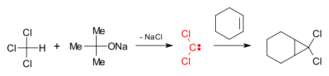 Darstellung von Dichlorcarben und Reaktion mit Cyclohexen