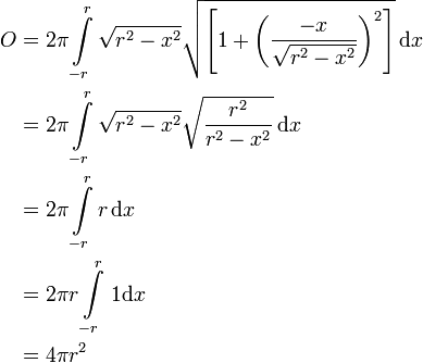 \begin{align}
O &amp;amp;amp;= 2 \pi \int\limits_{-r}^r \sqrt{r^2 - x^2} \sqrt{\left[ 1 + \left(\frac{-x}{\sqrt{r^2 - x^2}} \right)^2 \right] } \, \mathrm{d}x\\
&amp;amp;amp;= 2 \pi \int\limits_{-r}^r \sqrt{r^2 - x^2} \sqrt{\frac{r^2}{r^2-x^2}} \, \mathrm{d}x \\
&amp;amp;amp;= 2 \pi \int\limits_{-r}^r r \, \mathrm{d}x \\
&amp;amp;amp;= 2 \pi r \int\limits_{-r}^r \, 1 \mathrm{d}x \\
&amp;amp;amp;= 4 \pi r^2
\end{align}