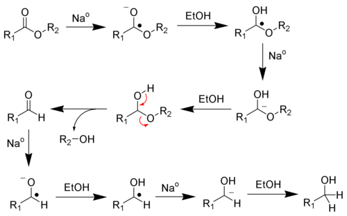 Reaktionsmechanismus der Bouveault-Blanc-Reaktion