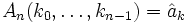 A_n(k_0,\ldots,k_{n-1}) = \hat a_k