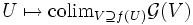 U\mapsto\operatorname{colim}_{V\supseteq f(U)}\mathcal G(V)