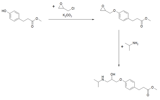 Synthese von Esmolol