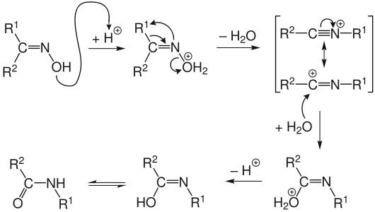 Reaktionsmechanismus der Beckmann-Umlagerung