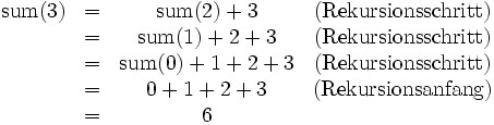\begin{matrix}
\operatorname{sum}(3) &amp;amp;amp; = &amp;amp;amp; \operatorname{sum}(2)+3     &amp;amp;amp; \mbox{(Rekursionsschritt)} \\
                      &amp;amp;amp; = &amp;amp;amp; \operatorname{sum}(1)+2+3   &amp;amp;amp; \mbox{(Rekursionsschritt)} \\
                      &amp;amp;amp; = &amp;amp;amp; \operatorname{sum}(0)+1+2+3 &amp;amp;amp; \mbox{(Rekursionsschritt)} \\
                      &amp;amp;amp; = &amp;amp;amp; 0+1+2+3                     &amp;amp;amp; \mbox{(Rekursionsanfang)} \\
                      &amp;amp;amp; = &amp;amp;amp; 6
\end{matrix}