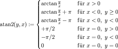 \operatorname{atan2}(y,x) := \begin{cases}
\arctan\frac{y}{x} &amp;amp;amp; \mathrm{f\ddot ur}\ x &amp;amp;gt; 0\\
\arctan\frac{y}{x} + \pi &amp;amp;amp; \mathrm{f\ddot ur}\ x &amp;amp;lt; 0,\ y \geq 0\\
\arctan\frac{y}{x} - \pi &amp;amp;amp; \mathrm{f\ddot ur}\ x &amp;amp;lt; 0,\ y &amp;amp;lt; 0\\
+\pi/2 &amp;amp;amp; \mathrm{f\ddot ur}\ x = 0,\ y &amp;amp;gt; 0\\
-\pi/2 &amp;amp;amp; \mathrm{f\ddot ur}\ x = 0,\ y &amp;amp;lt; 0\\
0 &amp;amp;amp; \mathrm{f\ddot ur}\ x = 0,\ y = 0
\end{cases}