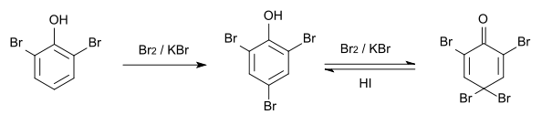 Bromierung von 2,6-Dibromphenol