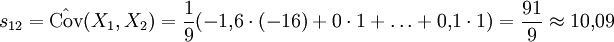 s_{12}=\hat\operatorname{Cov}(X_1,X_2)=\frac 19(-1{,}6 \cdot (-16)+0\cdot 1+\ldots+0{,}1\cdot 1) =\frac{91}{9}\approx 10{,}09