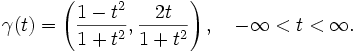 \gamma(t) = \left(\frac{1-t^2}{1+t^2},\frac{2t}{1+t^2}\right),\quad -\infty&amp;amp;lt;t&amp;amp;lt;\infty.