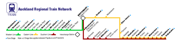 Auckland Railway Network Diagram.png