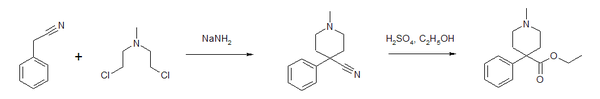 Synthese von Pethidin