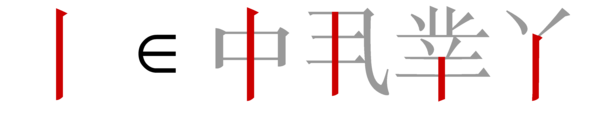 Links das Radikal, rechts seine Verwendung in verschiedenen Schriftzeichen rot hervorgehoben