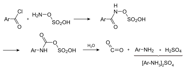 Lossen-Abbau mit Hydroxylamin-O-Sulfonsäure