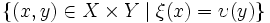 \{(x,y)\in X\times Y\mid \xi(x)=\upsilon(y)\}