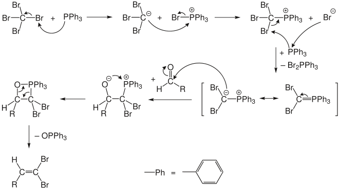Reaktionsmechanismus der Corey-Fuchs-Reaktion, Teil 1