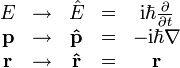 
\begin{matrix} E &amp;amp;\rightarrow&amp;amp; \hat E &amp;amp;=&amp;amp; \mathrm{i}\hbar \frac{\partial}{\partial t} \\ 
\mathbf{p} &amp;amp;\rightarrow&amp;amp; \mathbf{\hat p} &amp;amp;=&amp;amp; -\mathrm{i}\hbar \nabla \\ 
\mathbf{r} &amp;amp;\rightarrow&amp;amp; \mathbf{\hat r} &amp;amp;=&amp;amp; \mathbf{r}\end{matrix}
