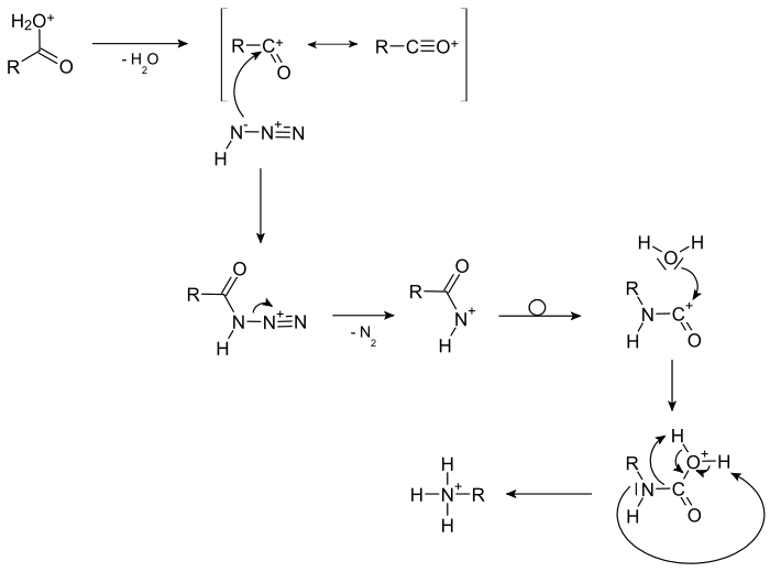 Schmidt-Reaktion mit Carbonsäuren