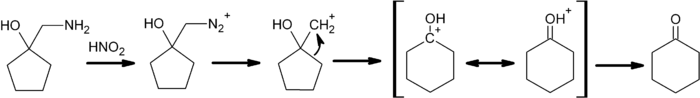 Reaktionsmechanismus Tiffeneau-Demjanow-Reaktion