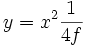 y=x^2 \frac{1}{4f}