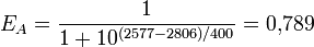 E_A = \frac {1}{1 + 10^{(2577 - 2806) / 400} }= 0{,}789