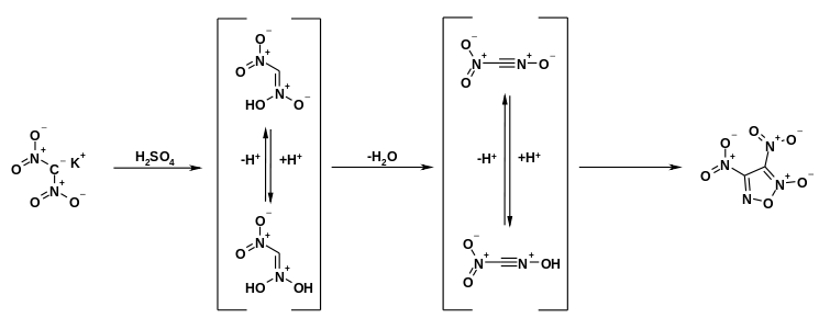 Dinitromethane reaction 02.svg