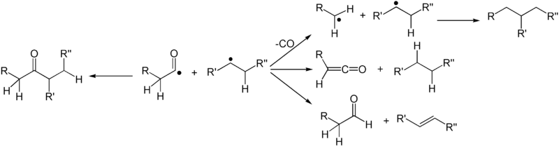 Norrish-Reaktion Typ I