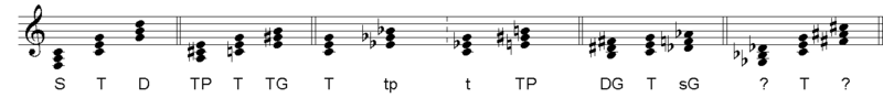 Some Chords2.png