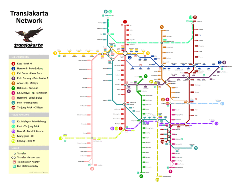 Das TransJakarta-Netz 2011