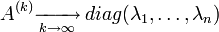 A^{(k)} \xrightarrow[k\rightarrow\infty]{}\,diag(\lambda_1, \ldots, \lambda_n)