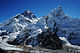 Mount Everest (links) von Südwesten