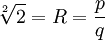   \sqrt[2\,]{2} = R = \frac{p}{q}