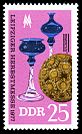 Stamps of Germany (DDR) 1977, MiNr 2251.jpg