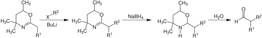 Meyers-Synthese
