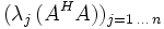 (\lambda_j \, (A^H A))_{j=1 \, \dots \, n}