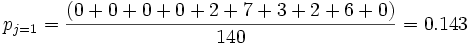 p_{j=1} = \frac{(0+0+0+0+2+7+3+2+6+0)}{140} = 0.143