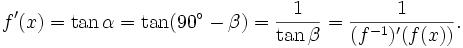 f'(x) = \tan\alpha = \tan(90^\circ-\beta) = \frac{1}{\tan\beta} = \frac{1}{(f^{-1})'(f(x))}.